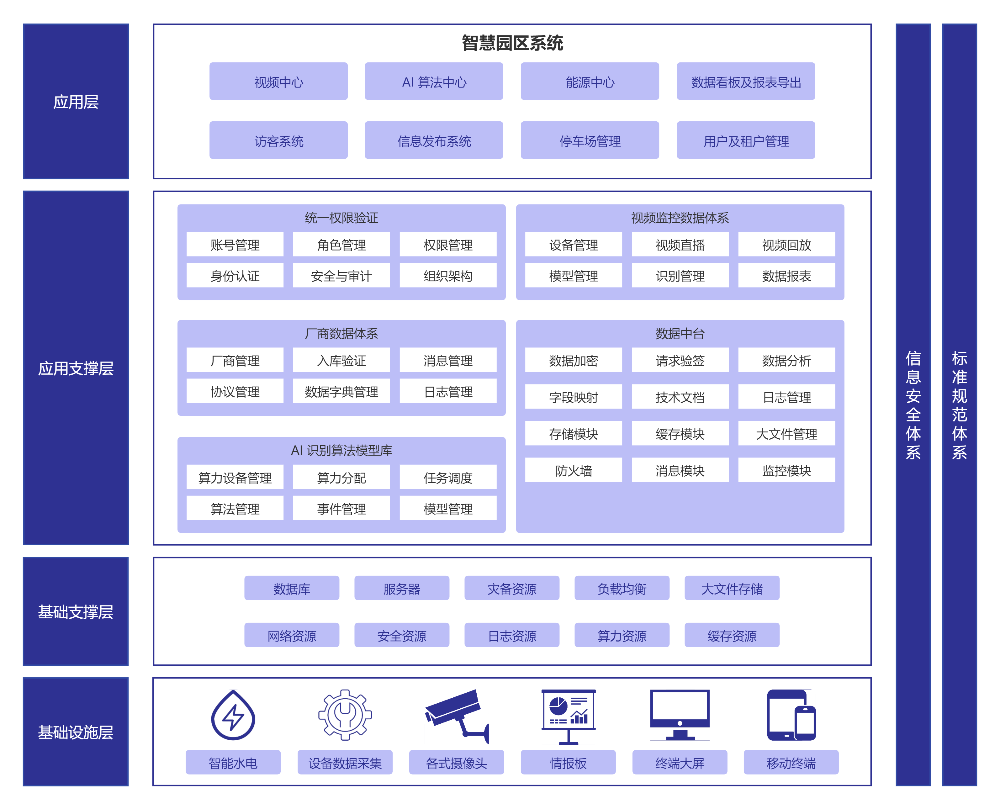 解決方案-系統(tǒng)拓?fù)?png