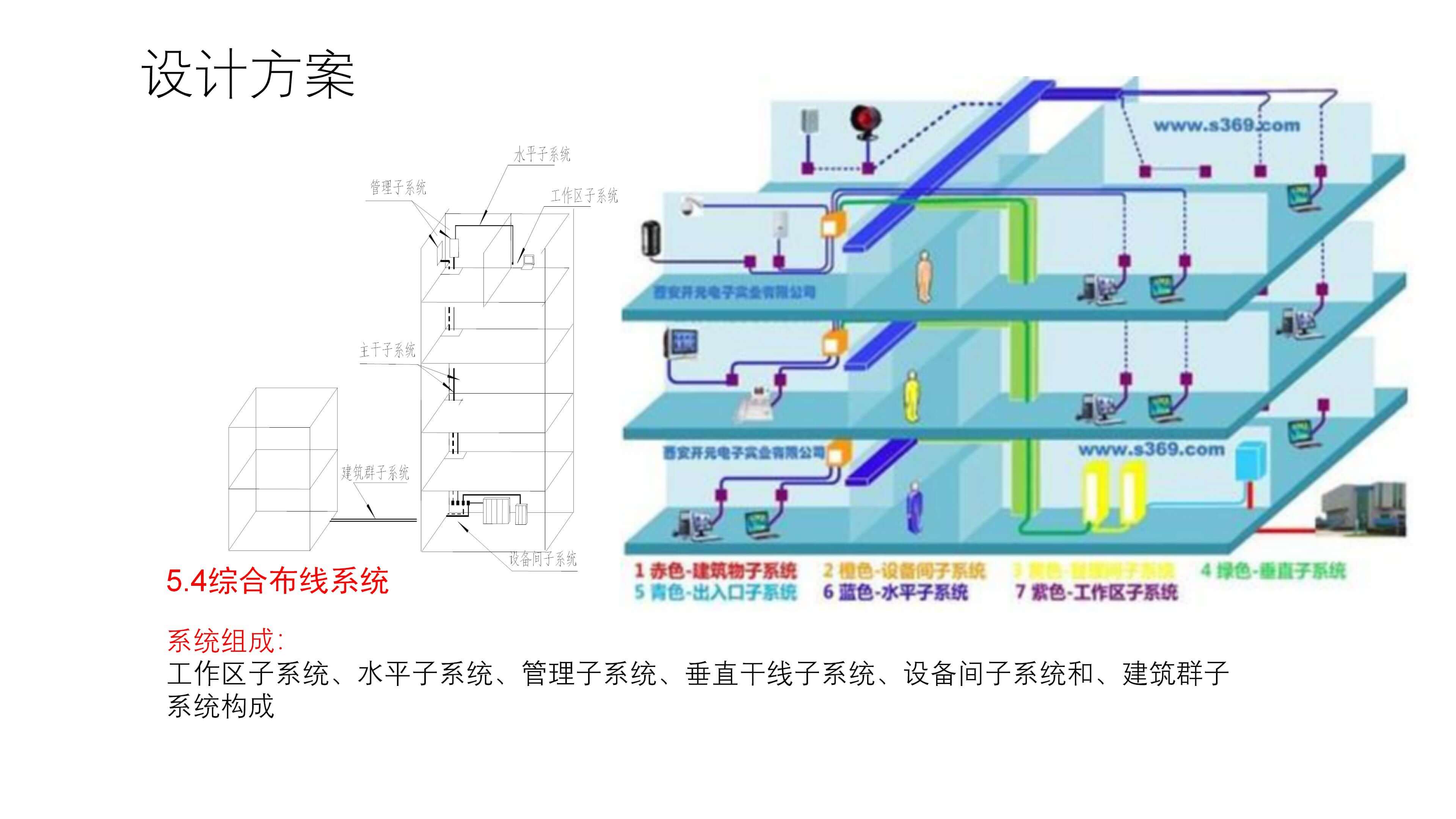 基礎支撐系統:可靠運行的基石 基礎支撐系統:可靠運行的基石